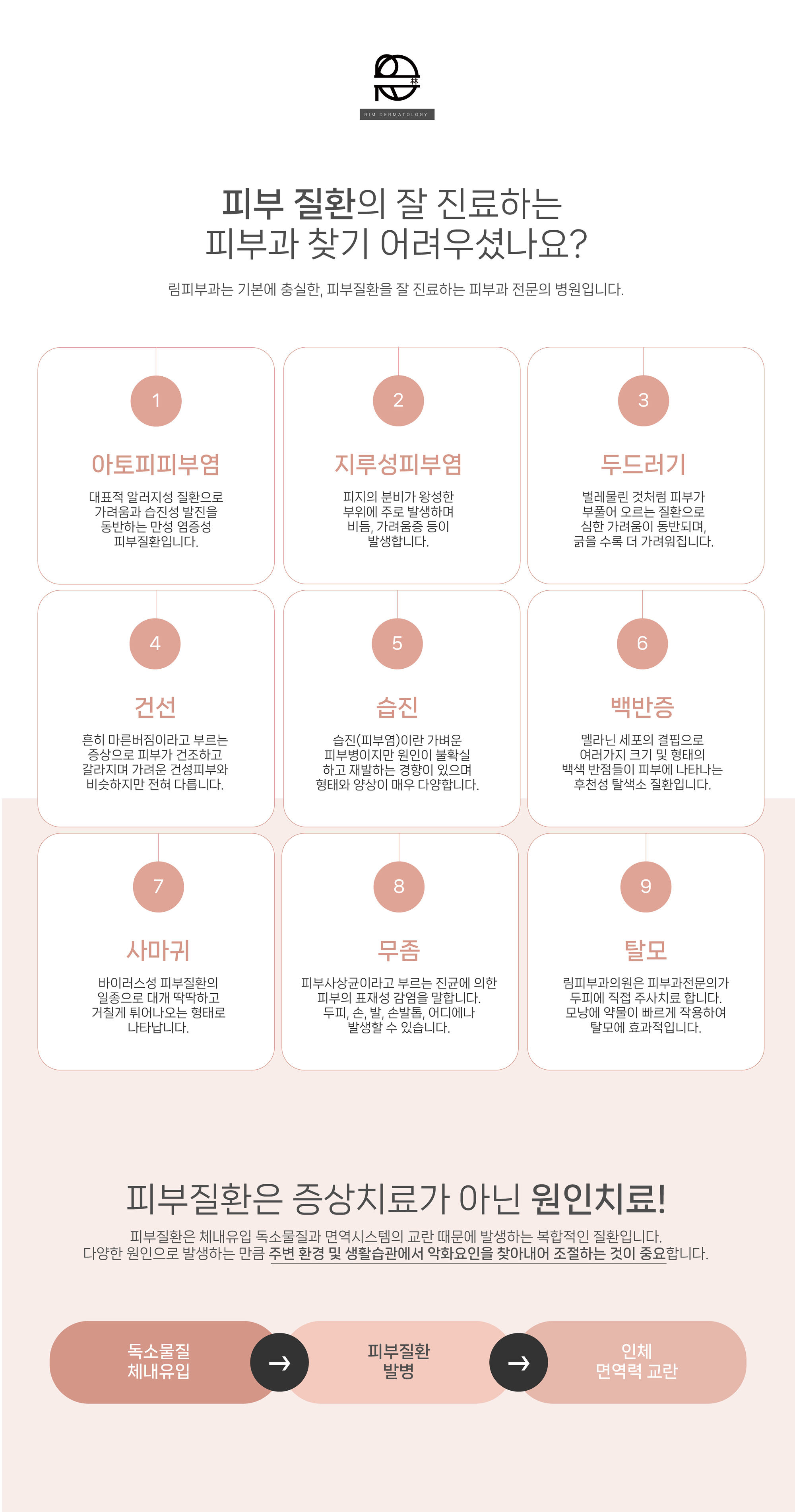 이미지명